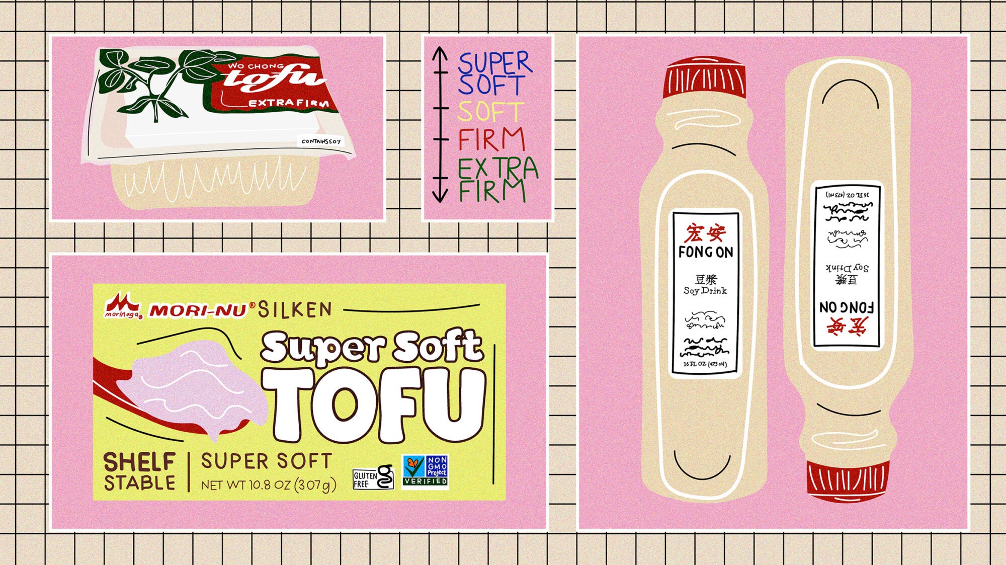 Tofu_Article